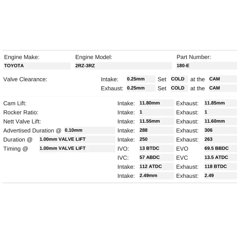 Kelford Cams 288/306 High Lift Drag Race Cams Toyota 2RZ 3RZ Tacoma Turbo