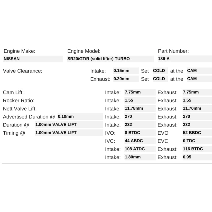 Kelford Cams 270/270 Performance Cams Nissan SR20DET GTi-R RNN14 Turbo
