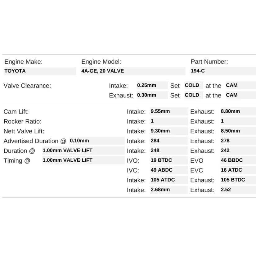 Kelford Cams 284/278 Race Cams Toyota 4A-GE 20V