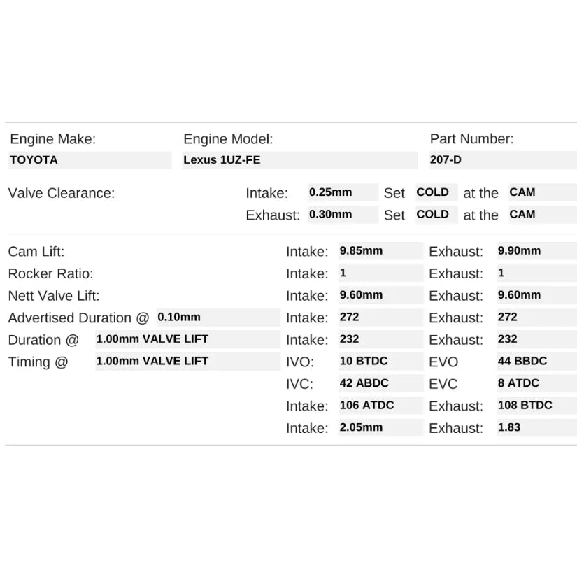 Kelford Cams 272/272 Performance Cams Toyota 1UZ-FE NA