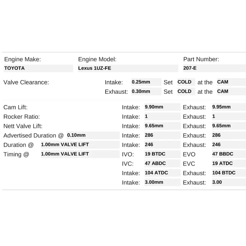 Kelford Cams 286/286 Race Cams Toyota 1UZ-FE NA