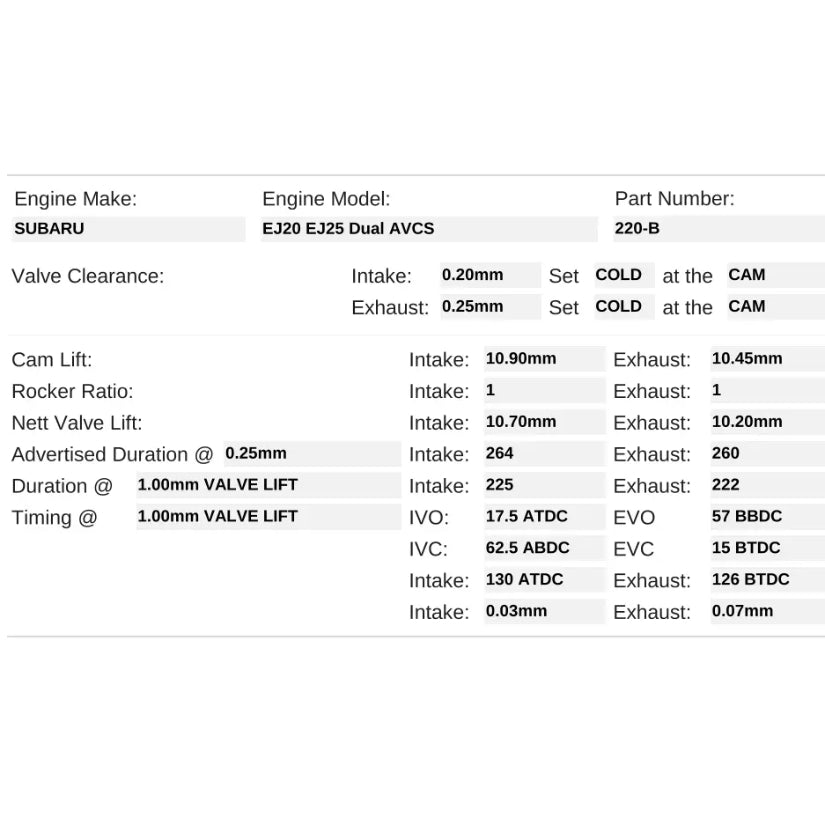 Kelford Cams 264-260/260 Race/Rally Cams Subaru EJ20 EJ25 STI Dual AVCS