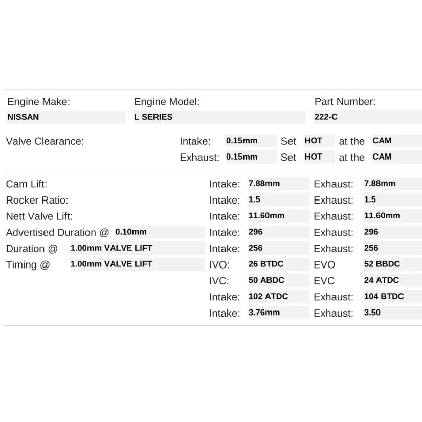 Kelford Cams 296/296 Race Cam Nissan L20-28 OHC 6cyl