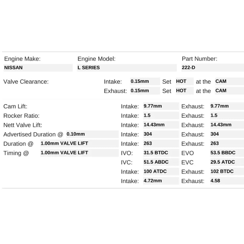 Kelford Cams 304/304 High Performance Race Cam Nissan L20-28 OHC 6cyl