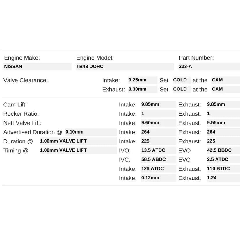 Kelford Cams 264/264 Stage 1 Performance Cams Nissan TB48DE NA
