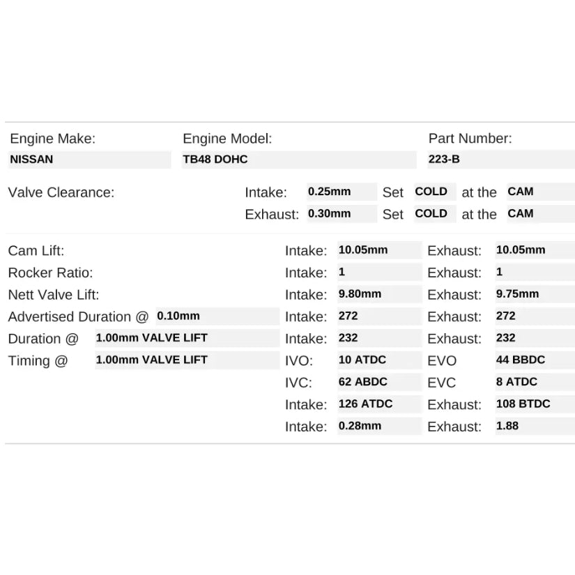 Kelford Cams 272/272 Stage 1.5 Performance Cams Nissan TB48DE NA
