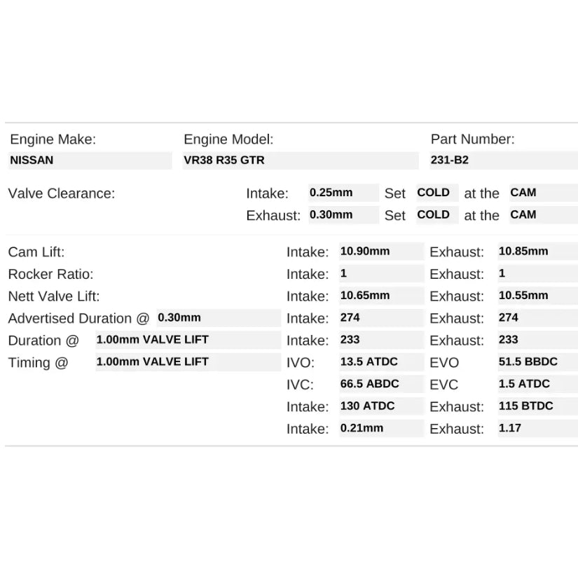 Kelford Cams 274/274 Stage 2 High Lift Cams Nissan VR38DETT R35 GT-R