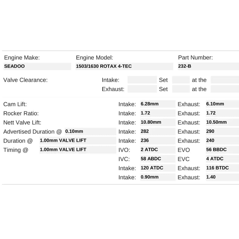 Kelford Cams 282/292 Stage 2 Racing Cam Sea-Doo 1503 1630 Rotax 4-TEC Supercharged