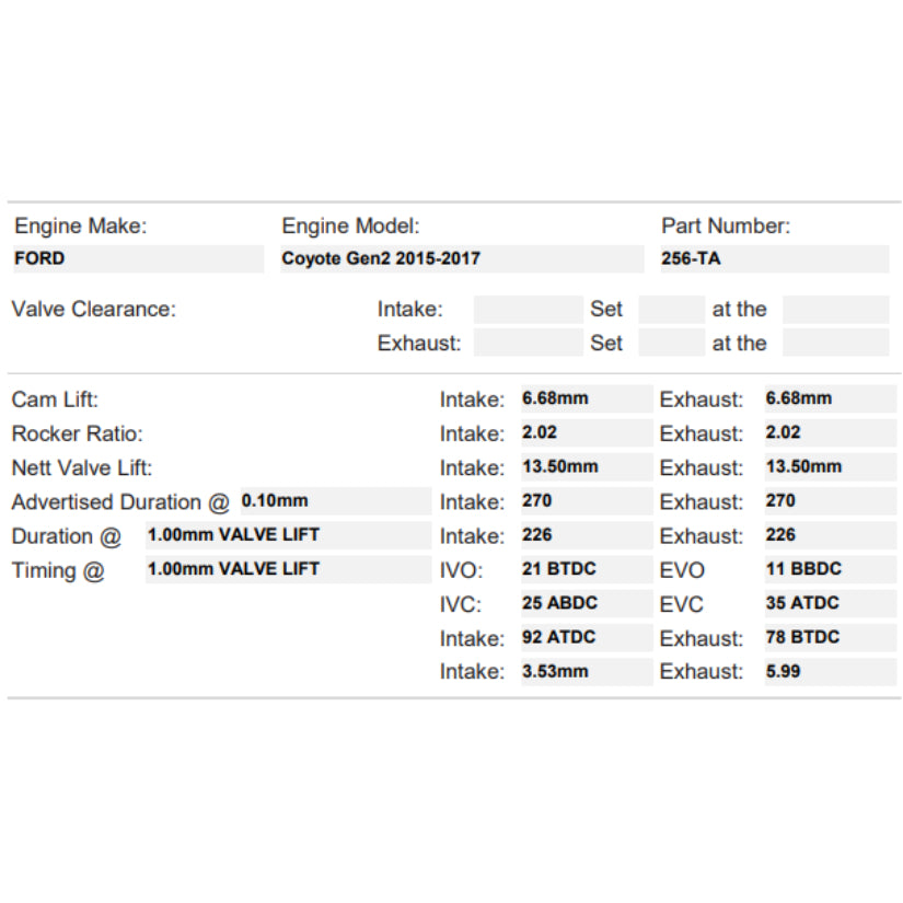 Kelford Cams 270/272 Stage 1 Performance Cams Ford Coyote Gen 2 Turbo