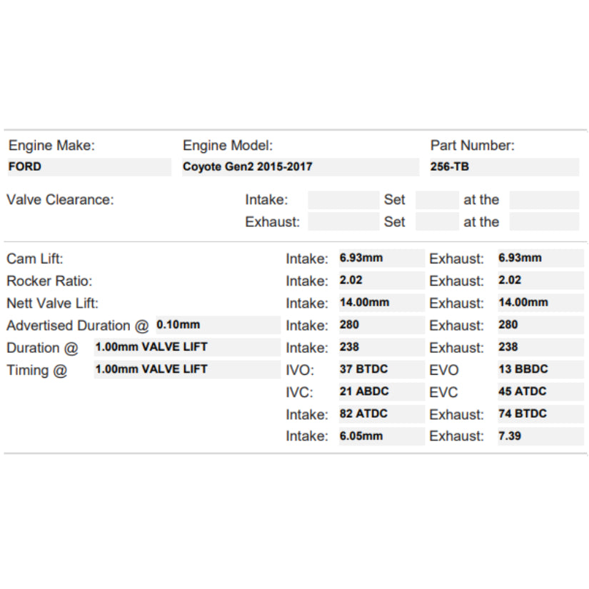 Kelford Cams 280/282 Stage 2 Performance Race Cams Ford Coyote Gen 2 Turbo
