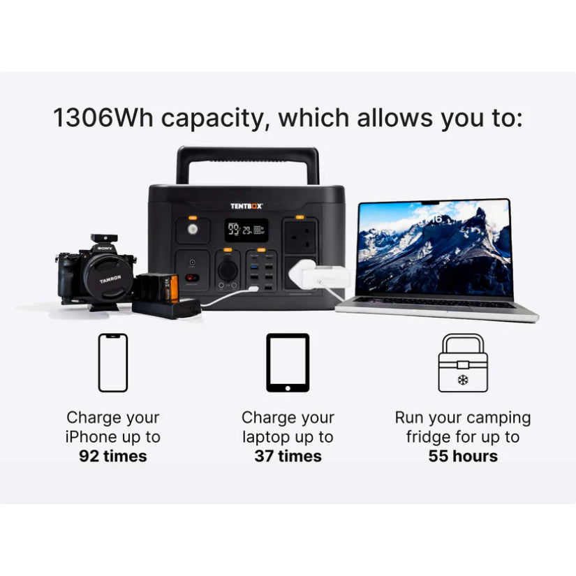 TentBox Power Station 1800W