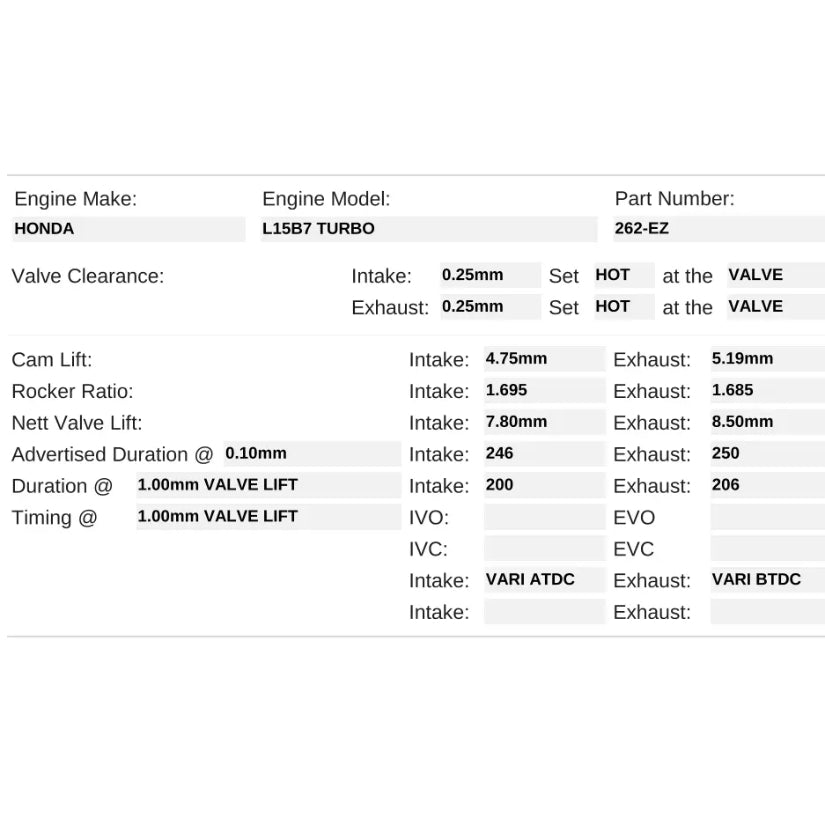 Kelford Cams 246/250 EZ Power Drop-In Cams Honda L15B7 Turbo