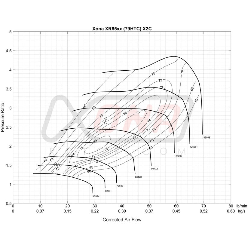Xona Rotor X2C XR6557S Reverse Performance Turbo 350-680 BHP