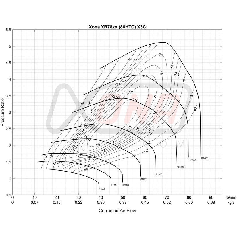 Xona Rotor X3C XR7868 Reverse Performance Turbo 410-820 BHP