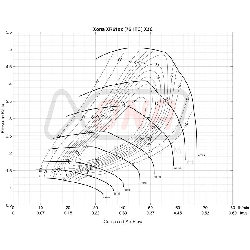 Xona Rotor X3C XR6164S Reverse Performance Turbo 320-640 BHP