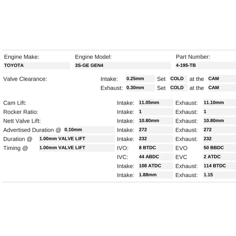 Kelford Cams 272/272 Performance Track/Race Cams Toyota 3S-GE Gen 4 Non VVTi