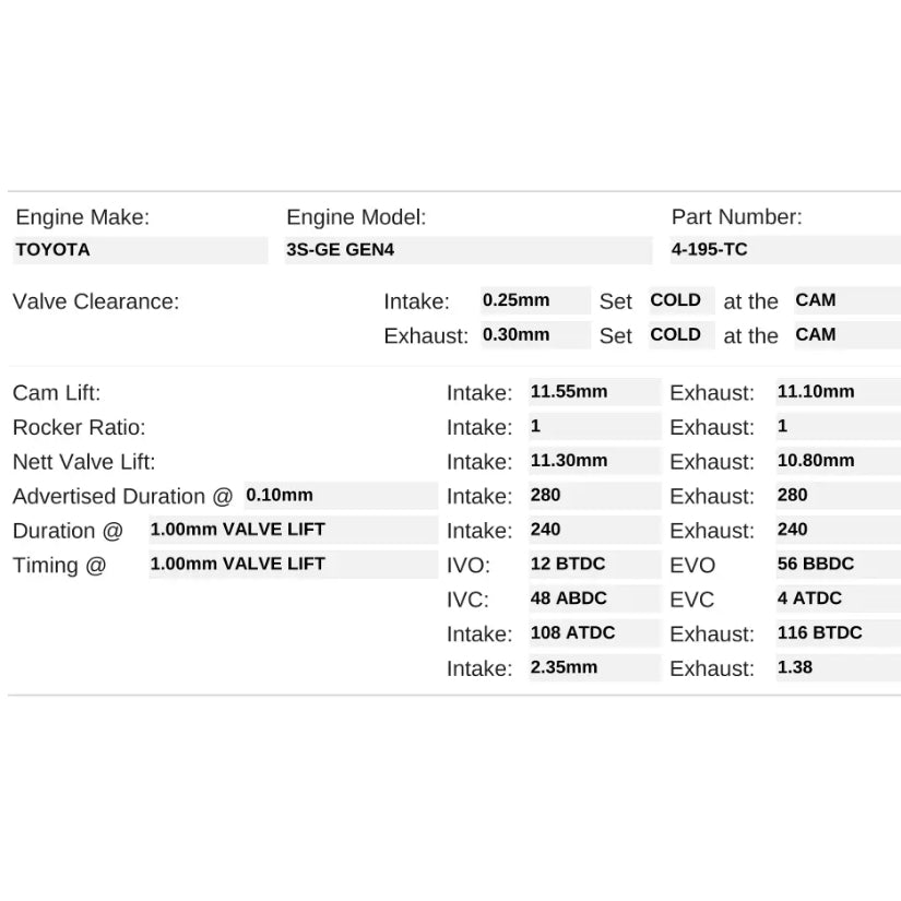 Kelford Cams 280/280 Drag Race Cams Toyota 3S-GE Gen 4 Non VVTi