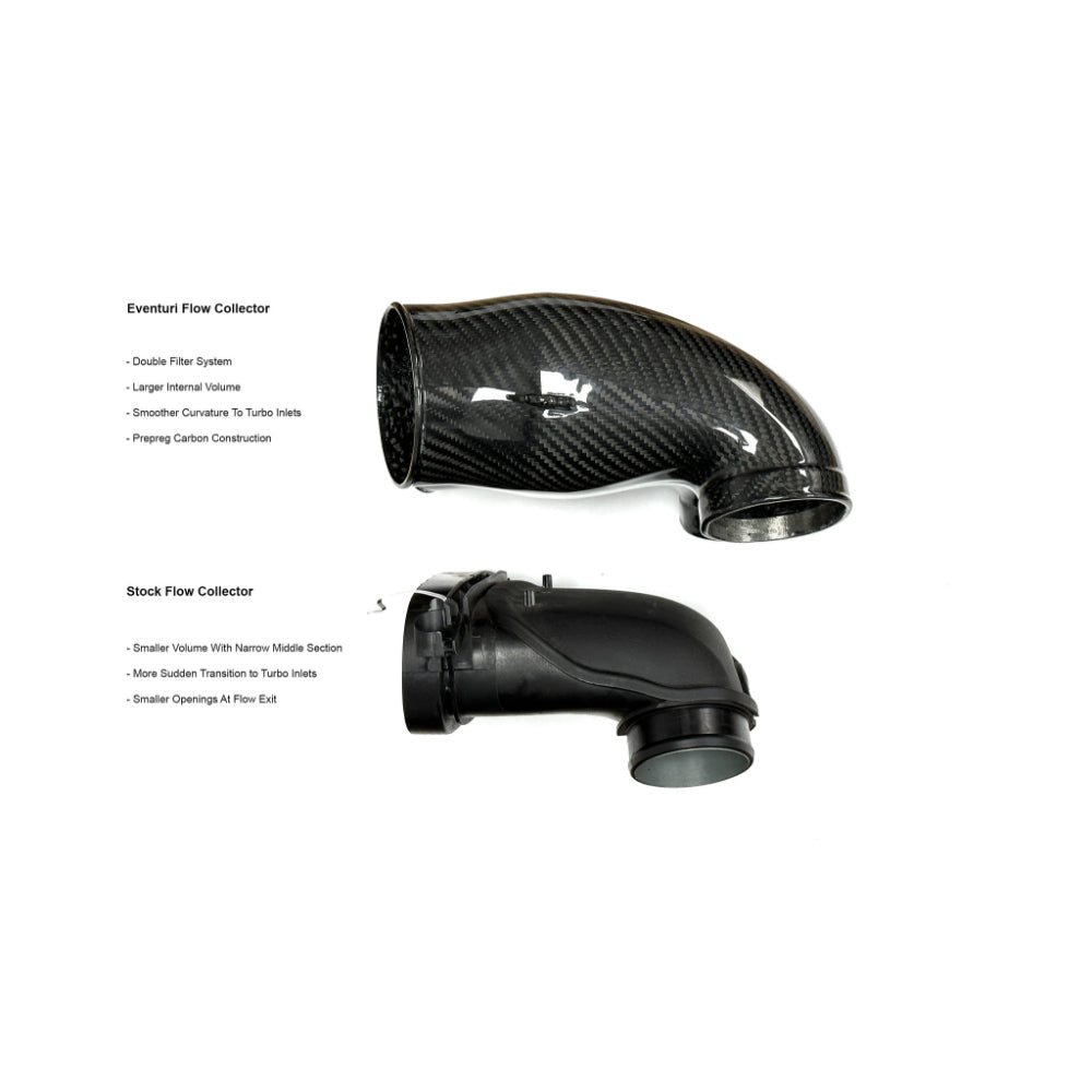 Eventuri Carbon Fibre Intake Porsche Cayenne V8 Twin Turbo 25+
