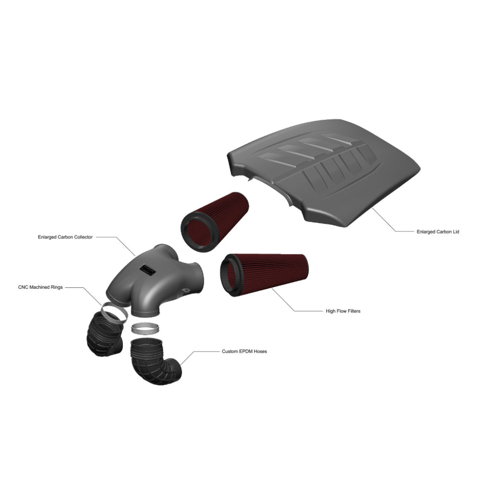 Eventuri Carbon Fibre Intake Porsche Cayenne V8 Twin Turbo 25+