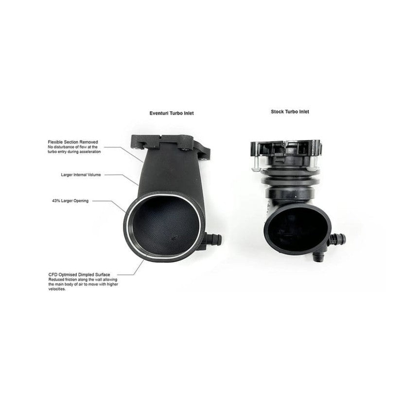 Eventuri Upgraded Turbo Inlet Pair TTE1020 Internal 60mm Porsche Cayenne