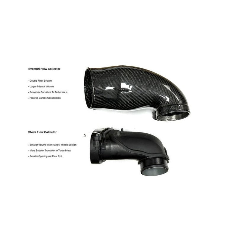 Eventuri Upgraded Turbo Inlet Pair TTE1020 Internal 60mm Audi RSQ7