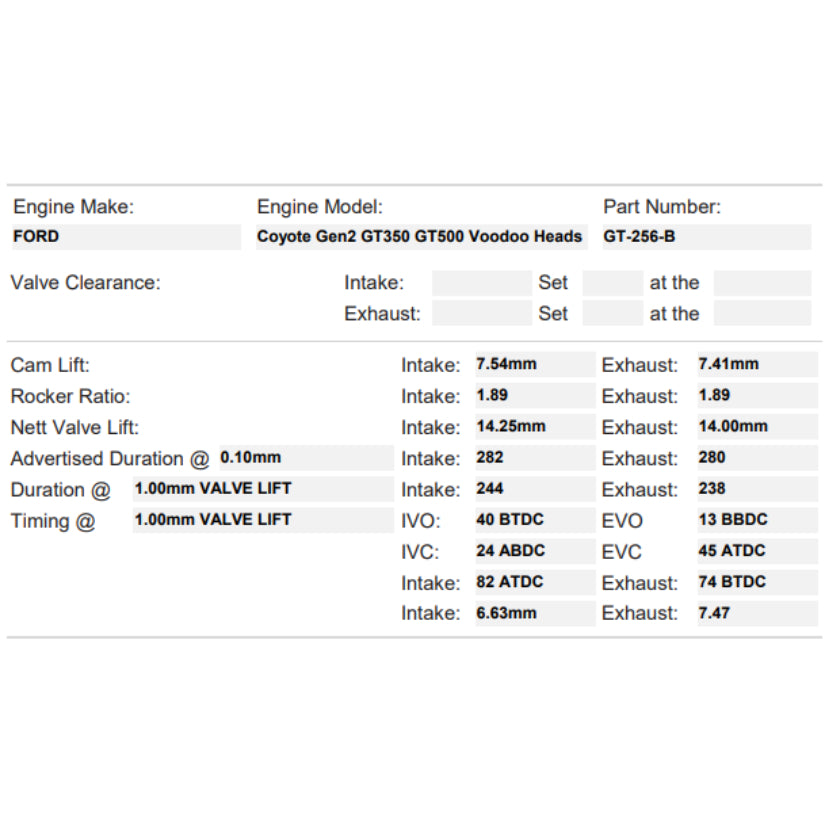 Kelford Cams 298/292 Stage 3 Drag Race Cams Ford Coyote Gen 2 with Voodoo Heads