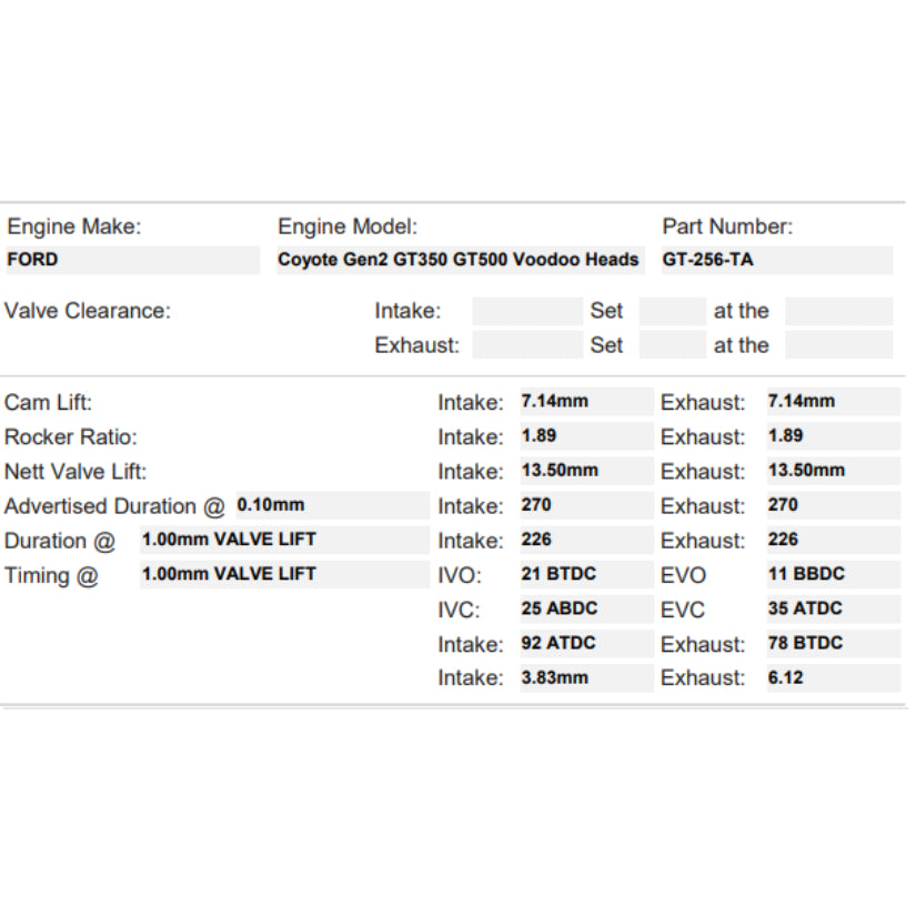 Kelford Cams 270/272 Stage 1 Performance Cams Ford Coyote Gen 2 with Voodoo Heads Turbo