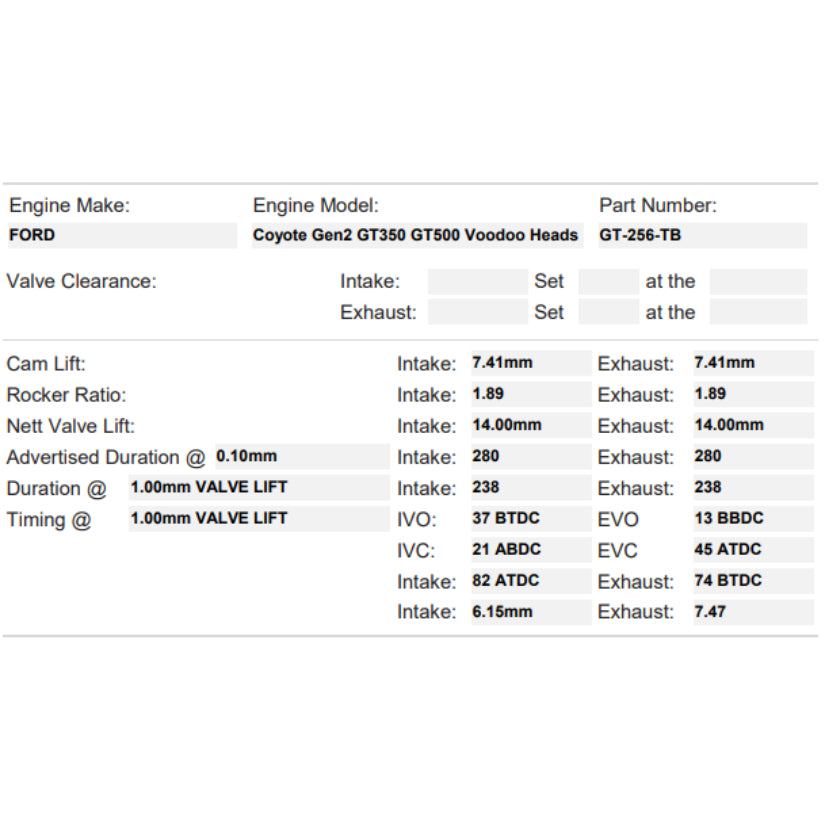 Kelford Cams 280/282 Stage 2 Race Cams Ford Coyote Gen 2 with Voodoo Heads Turbo