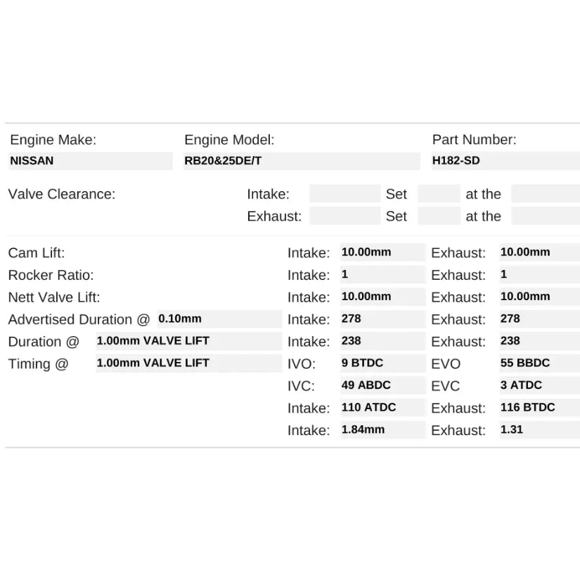 Kelford Cams 278-272/278 Performance Drift/Race Cams Nissan RB20DET RB25DET R31 R32