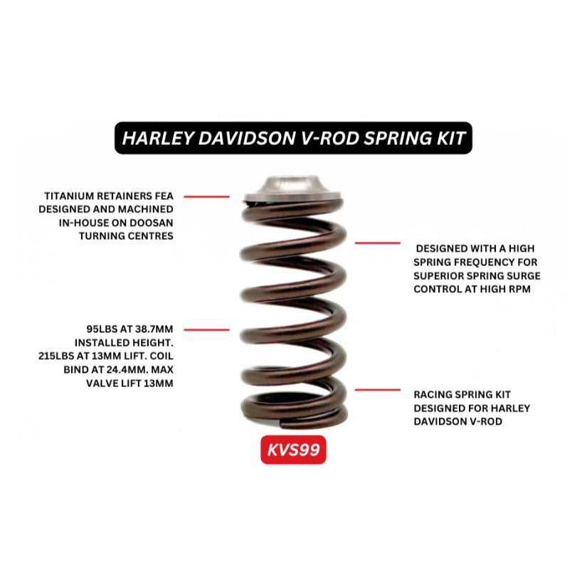 Kelford Cams Beehive Valve Spring and Titantium Retainer Kit Harley V-Rod