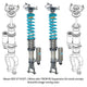 Nitron elec-TRON R3 Coilovers Nissan R35 GT-R 07+
