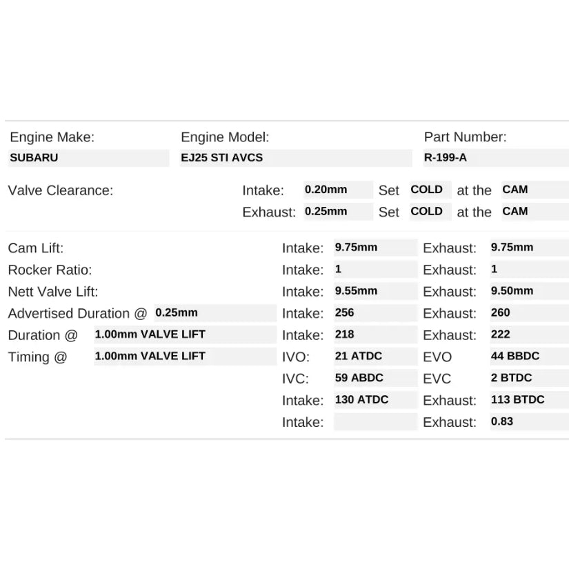 Kelford Cams 256-252/264 High Torque Cams Subaru EJ25 STI AVCS