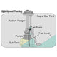 Radium Engineering Fuel Hanger TI Automotive E5LM Toyota MK4 Supra - Pumps Not Included