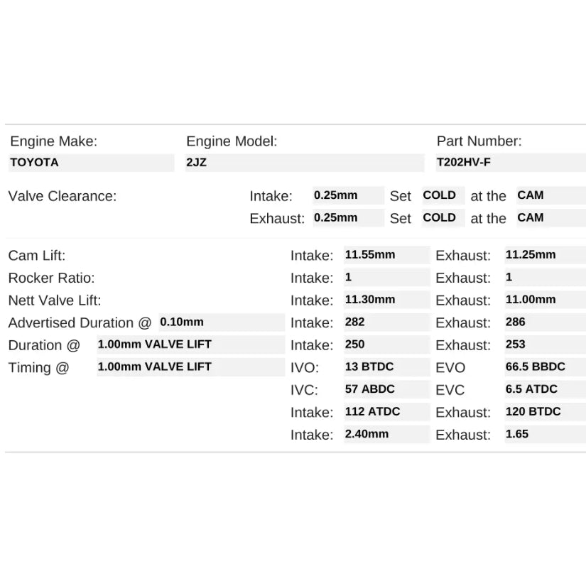 Kelford Cams 282/286 Extreme 2800bhp Cams Toyota 2JZ-GTE Turbo Camshafts