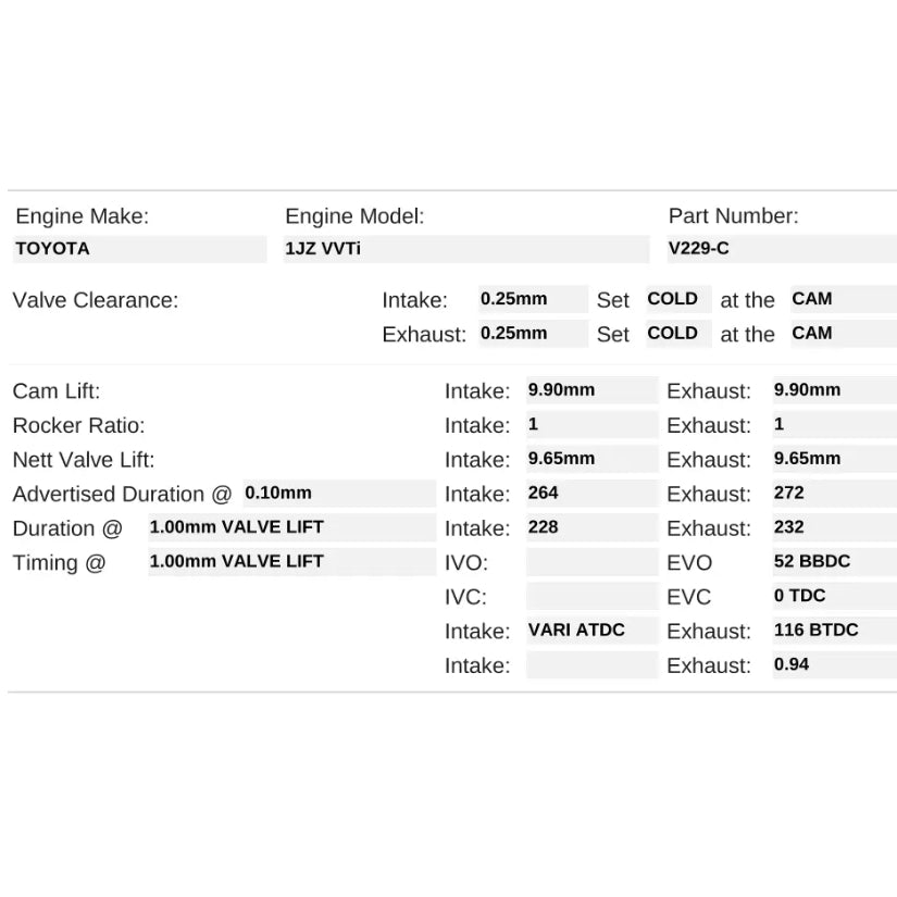 Kelford Cams 264/272 Performance Road/Track Cams Toyota 1JZ-GTE VVTi
