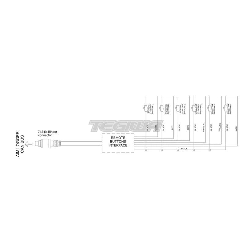 AIM Wireless Wheel Backing Plate