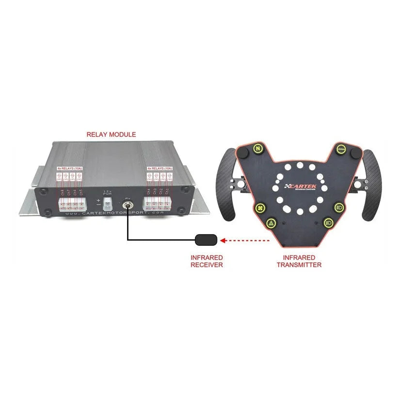 Cartek Wireless Paddleshift Steering Wheel Control System