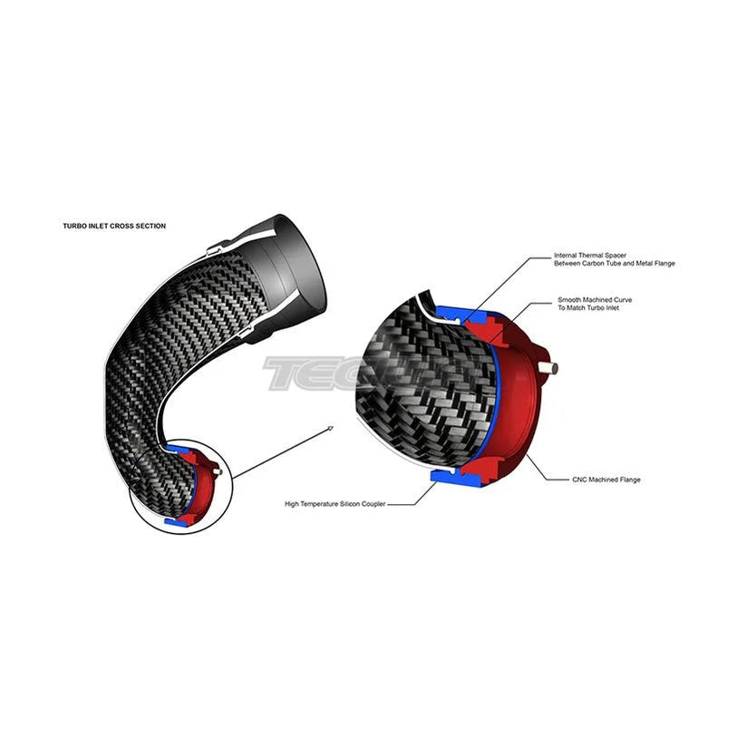 Eventuri Carbon Fibre Turbo Inlet Audi RS3 8V 8Y TTRS 8S