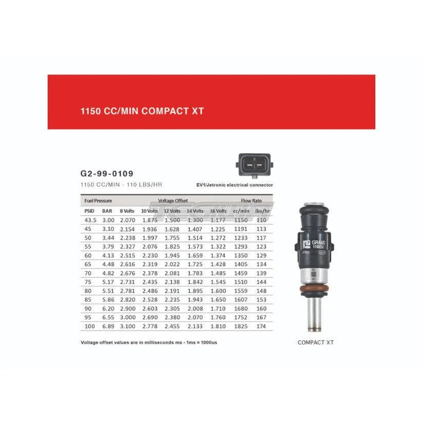 Grams Performance Injector Kit Chevy Cobalt SS 2.4L 05-10