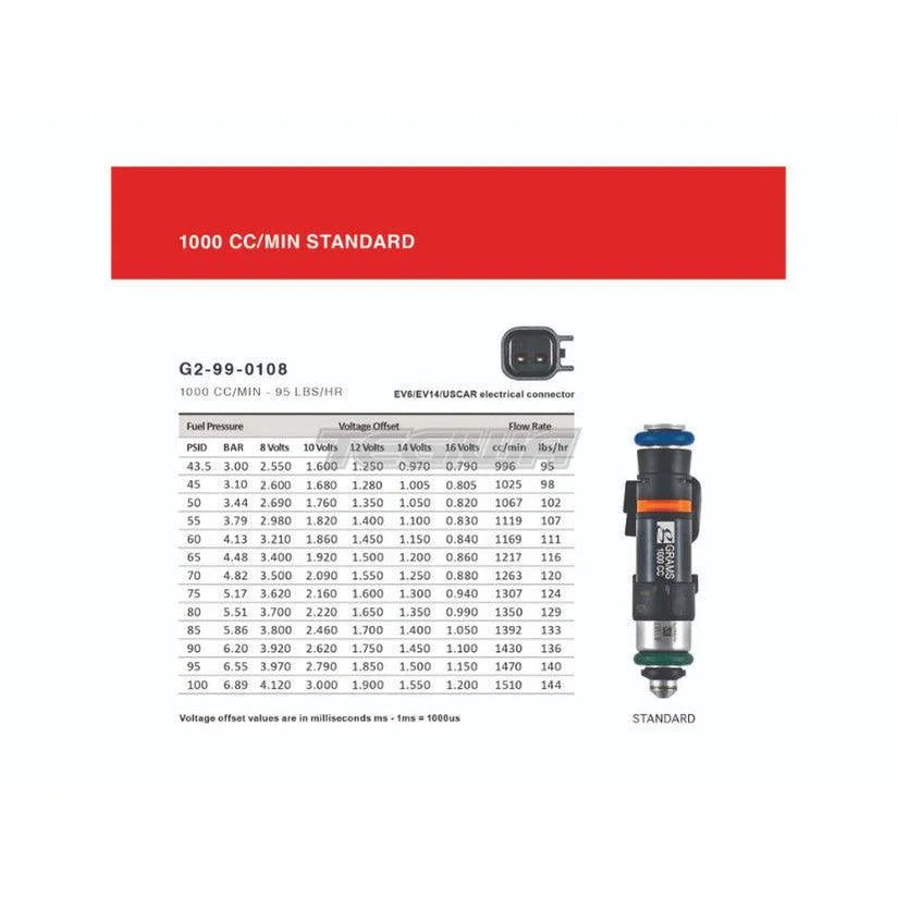 Grams Performance Injector Kit Chevy Cobalt SS 2.4L 05-10