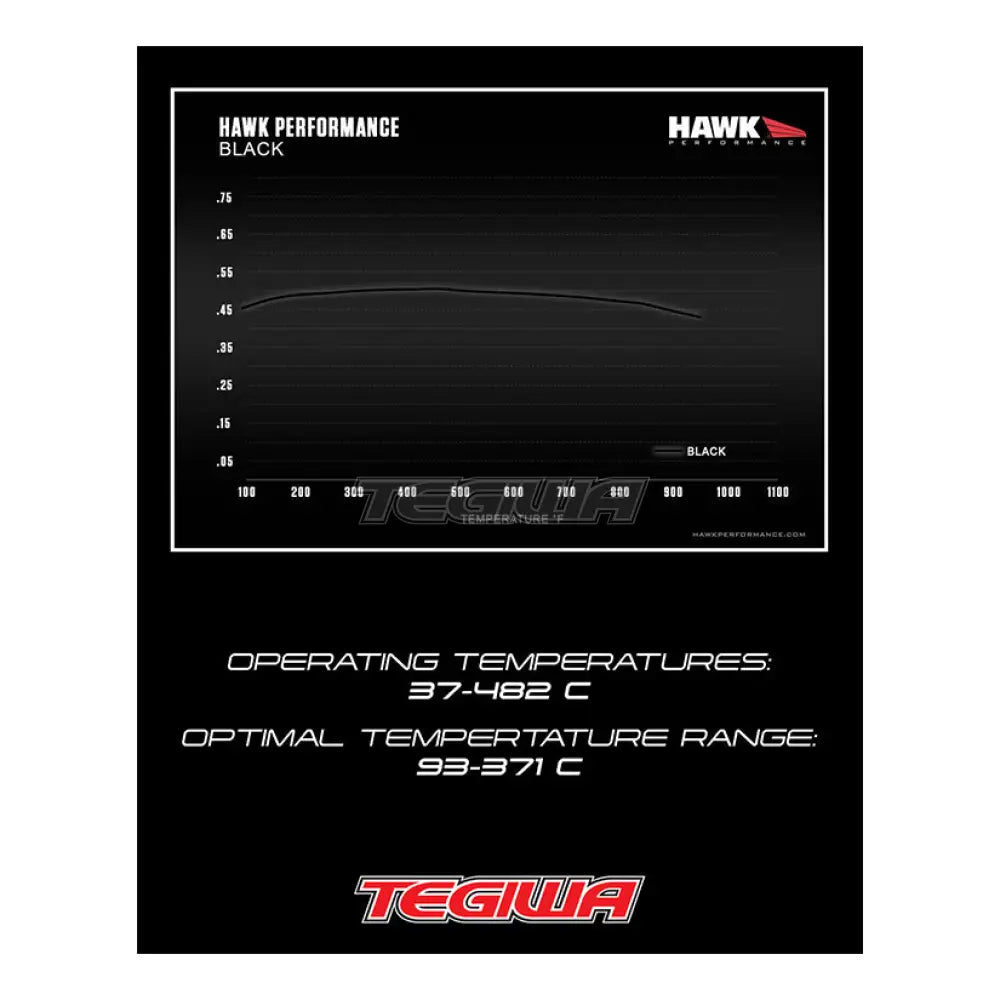 Hawk Performance Black Motorsports Brake Pads Front - Hb204M.615