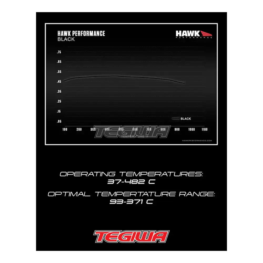 HAWK Performance Black Motorsports Brake Pads Sierra / JFZ XL Series Caliper Brake Pads