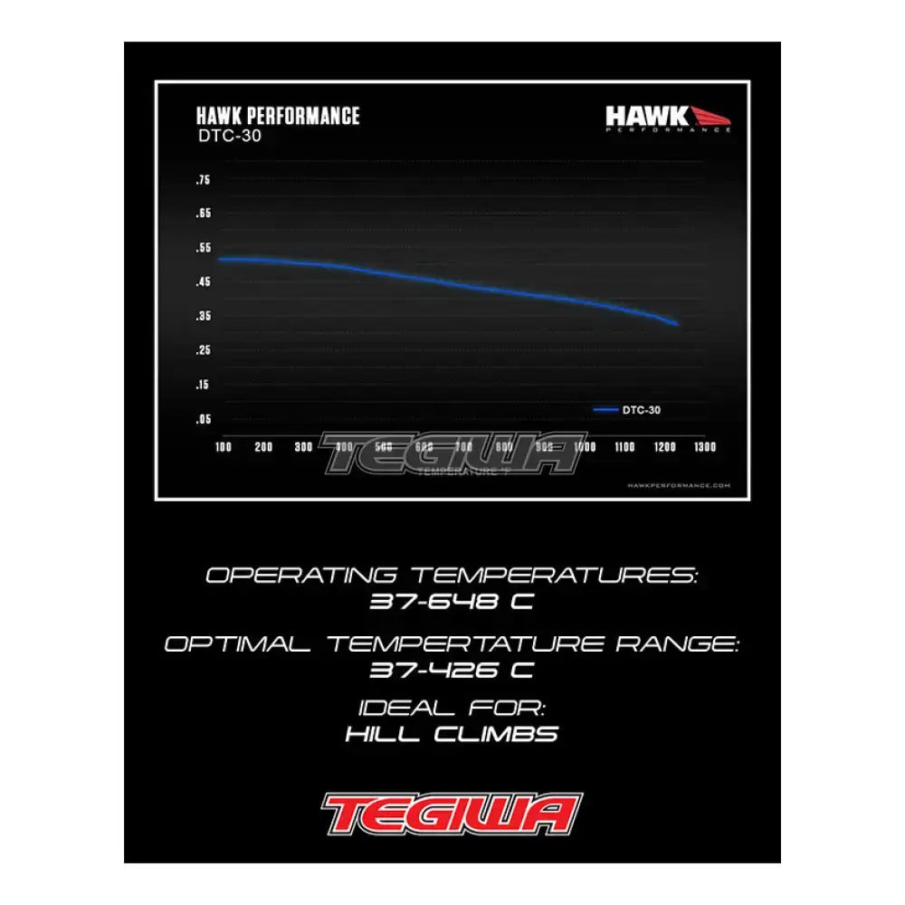 HAWK Performance DTC-30 Motorsports Brake Pads Alcon SC250 Caliper Brake Pads