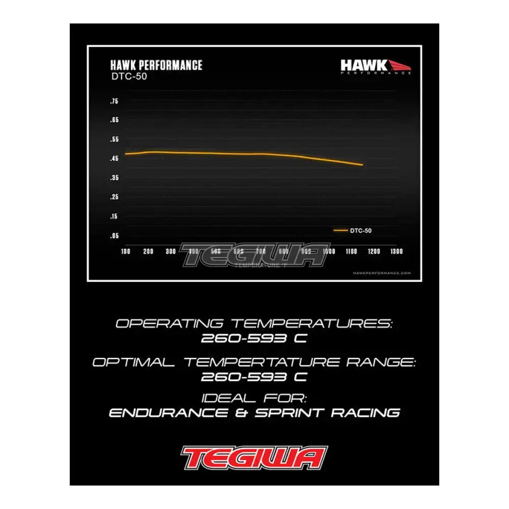 HAWK Performance DTC-50 Motorsports Brake Pads Brembo XA Series Caliper Brake Pads