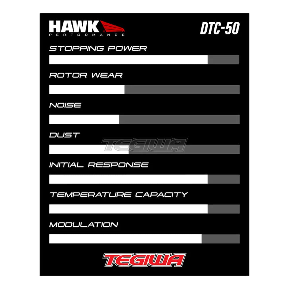 Hawk Performance Dtc-50 Motorsports Brake Pads Front - Hb464V.764