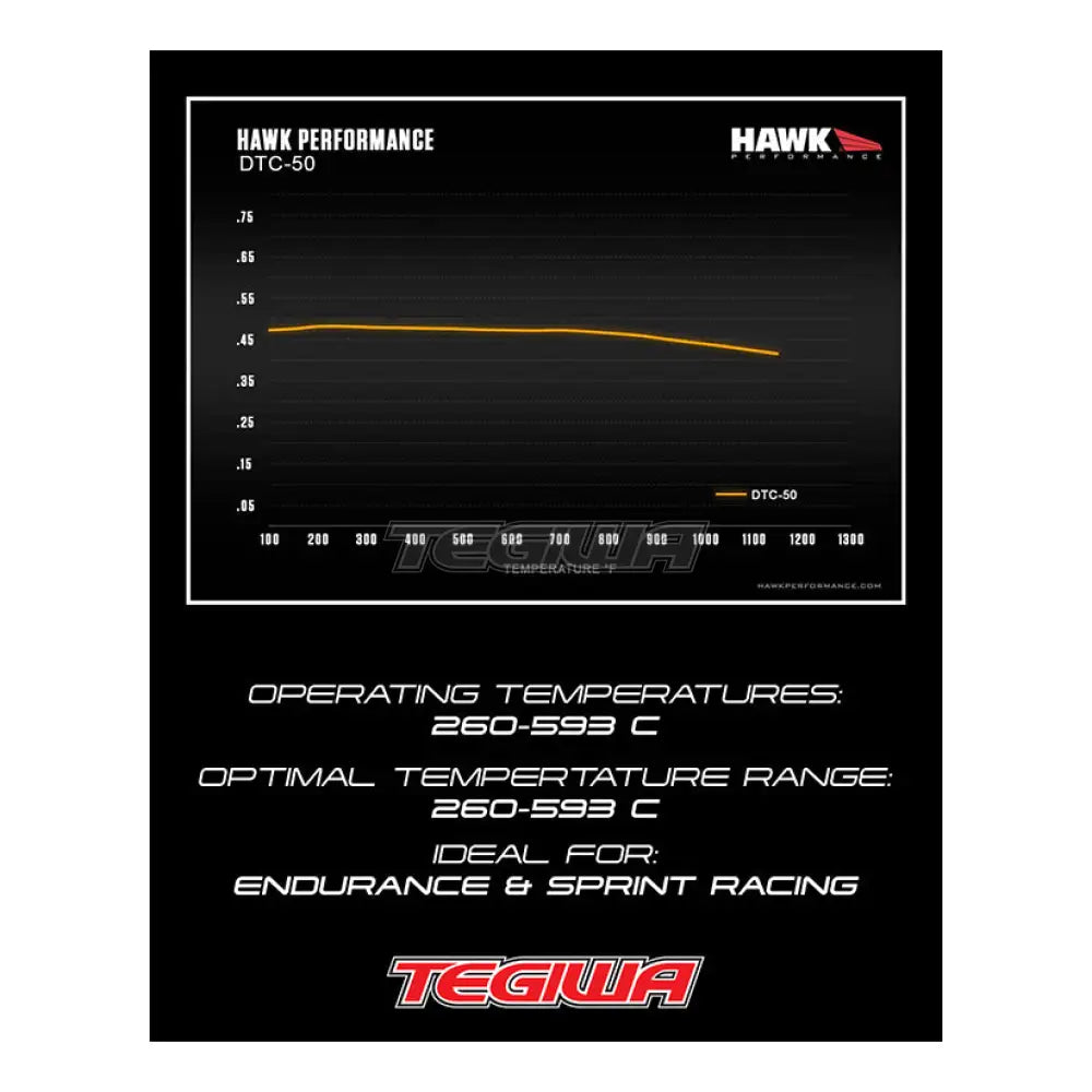 Hawk Performance Dtc-50 Motorsports Brake Pads Front - Hb464V.764