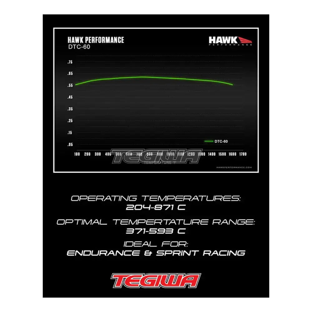HAWK Performance DTC-60 Motorsports Brake Pads Brembo Caliper Family E Caliper Brake Pads