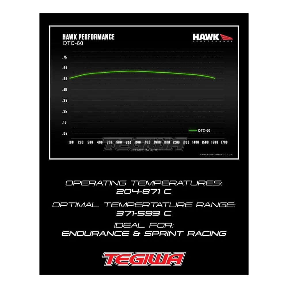 Hawk Performance Dtc-60 Motorsports Brake Pads - Hb104G.485