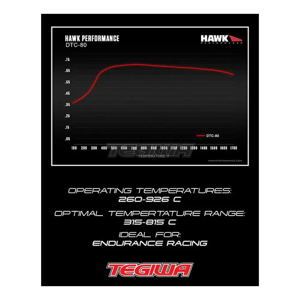 Hawk Performance Dtc-80 Motorsports Brake Pads - Hb542Q.490