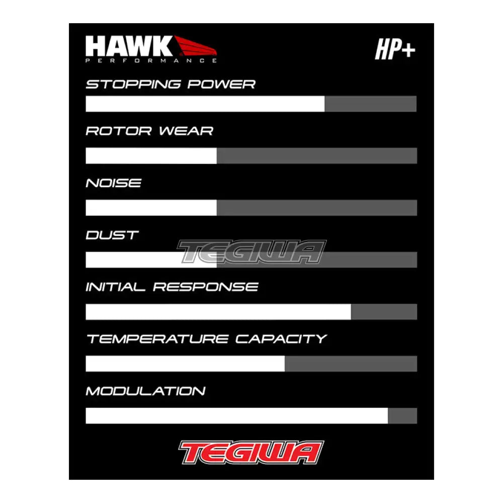 HAWK Performance HP + Motorsports Brake Pads Wilwood LC-GT Caliper Brake Pads